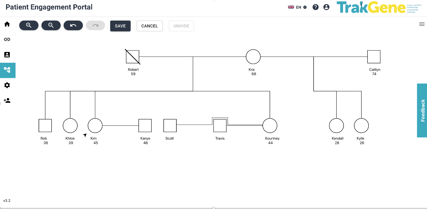 Démêler la tapisserie complexe de l'arbre généalogique Kardashian 3